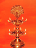 Festival of Navratri