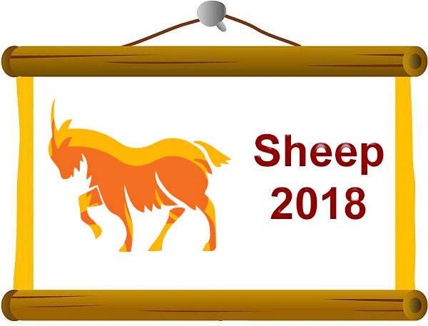 Chinese zodiac sign Sheep/Goat/Ram