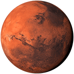 मंगल गोचर 2021