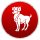 About aries zodiac sign