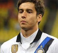 Ricardo Gabriel Alvarez