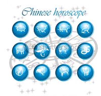 Images of zodiac signs as per Chinese astrology