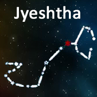 The symbol of Thrikketta Nakshatra