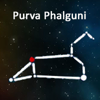 The symbol of purva-phalguni Nakshatra