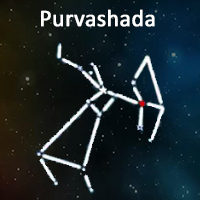 The symbol of Pooraadam Nakshatra