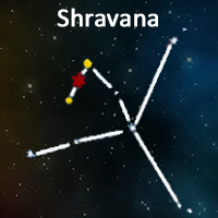 The symbol of Shravana Nakshatra