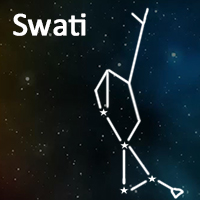 The symbol of Swati Nakshatra