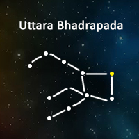 The symbol of Uthirattathi Nakshatra