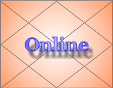 free astrological birth chart