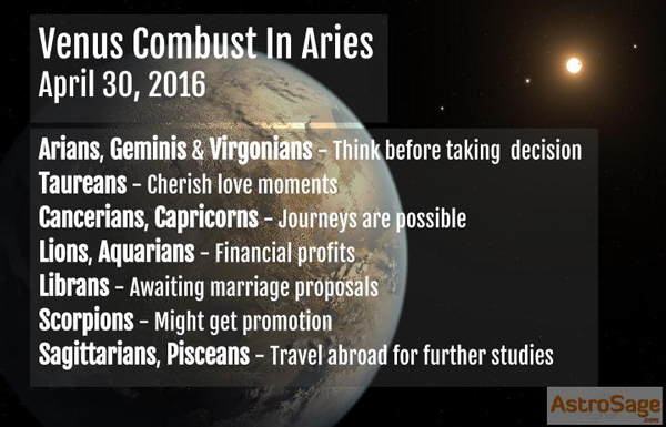  Know how Venus combust in Aries will affect your life. 