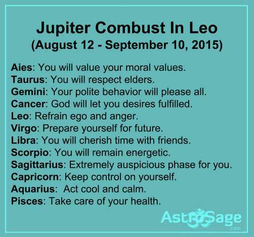 Jupiter combust in Leo horoscope predictions are here to tell you about  your fate.