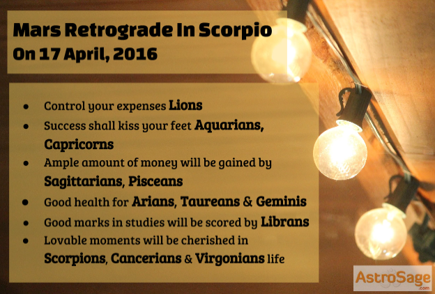 Presents you the horoscope for Mars retrograde in Scorpio