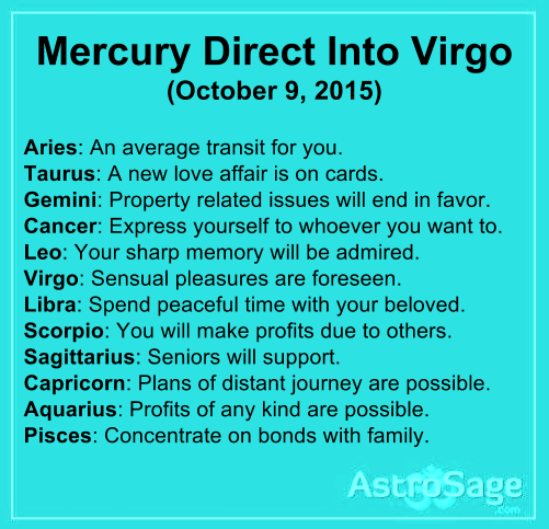 Mercury Sign Compatibility Chart