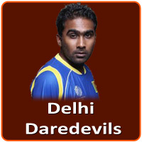 Astrology Predictions of Delhi Daredevils for IPL 2013 