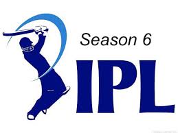 Get IPL 2013 Astrology Forecast for All Teams