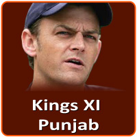 Astrology Predictions of Kings XI Punjab for IPL 2013 