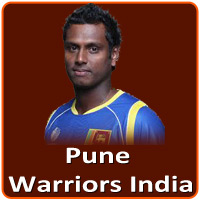 Astrology Predictions of Pune Warriors India for IPL 2013 
