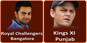 Kings XI Punjab vs Royal Challengers Bangalore