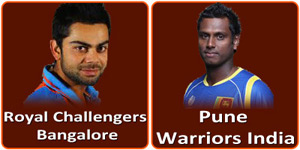 Pune Warriors vs Royal Challengers Bangalore