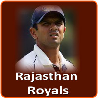 Astrology Predictions of Rajasthan Royals for IPL 2013 