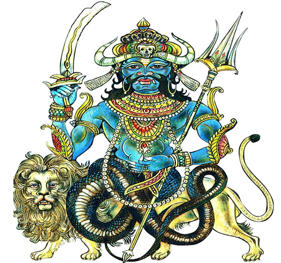 Rahu transit 2014 will bring considerable changes in your zodiac sign.
