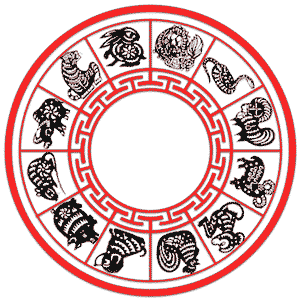Chinese Horoscope 2015 Sheep year is approaching in 2015.