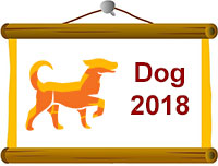 Chinese zodiac sign Dog