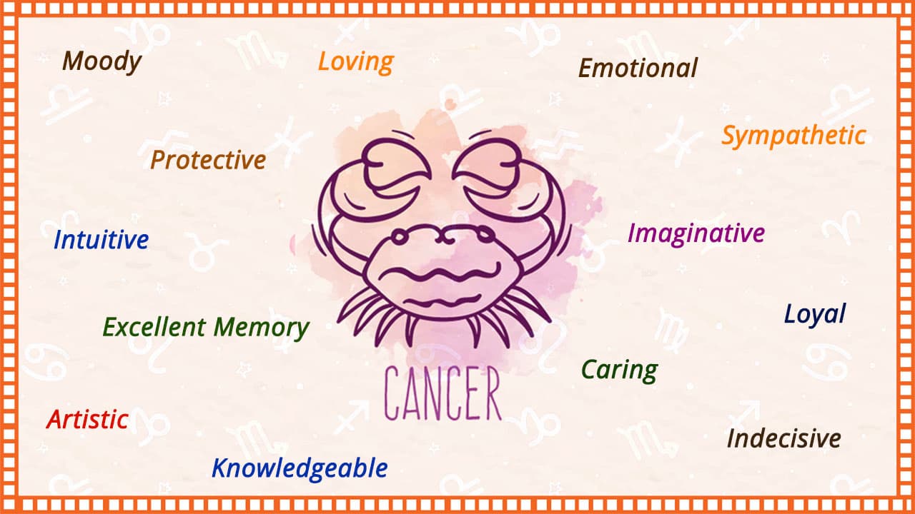 Horoscope may 10 pisces or pisces, Cancer professional horoscope , Cancer horoscope professional