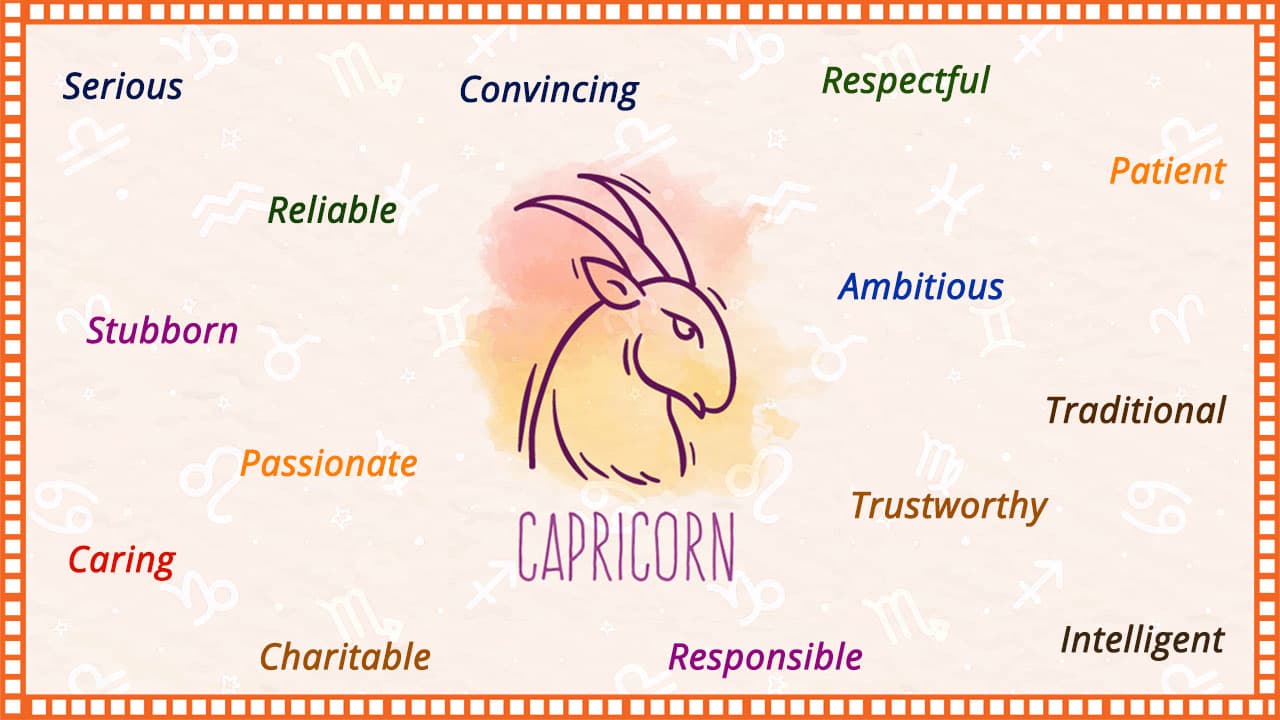 capricorn march career horoscope 2021