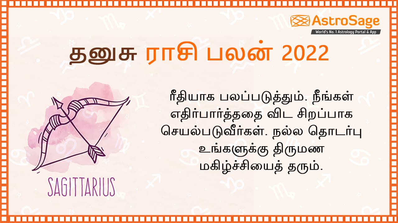 Tamil today rasi 2022 palan February 16th