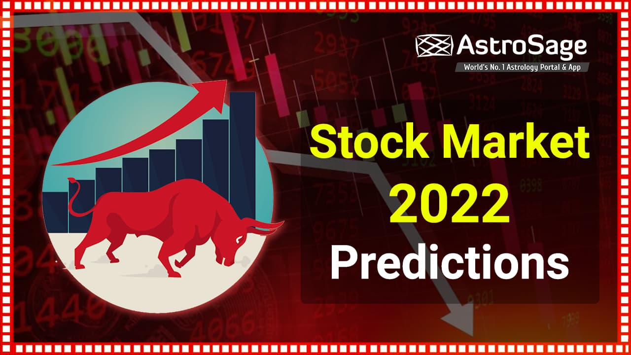 irctc stock price prediction