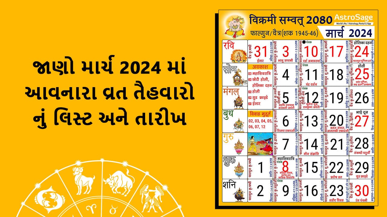 માર્ચ ઓવરવ્યૂ બ્લોગ 2024: March 2024 Overview in Gujarati!
