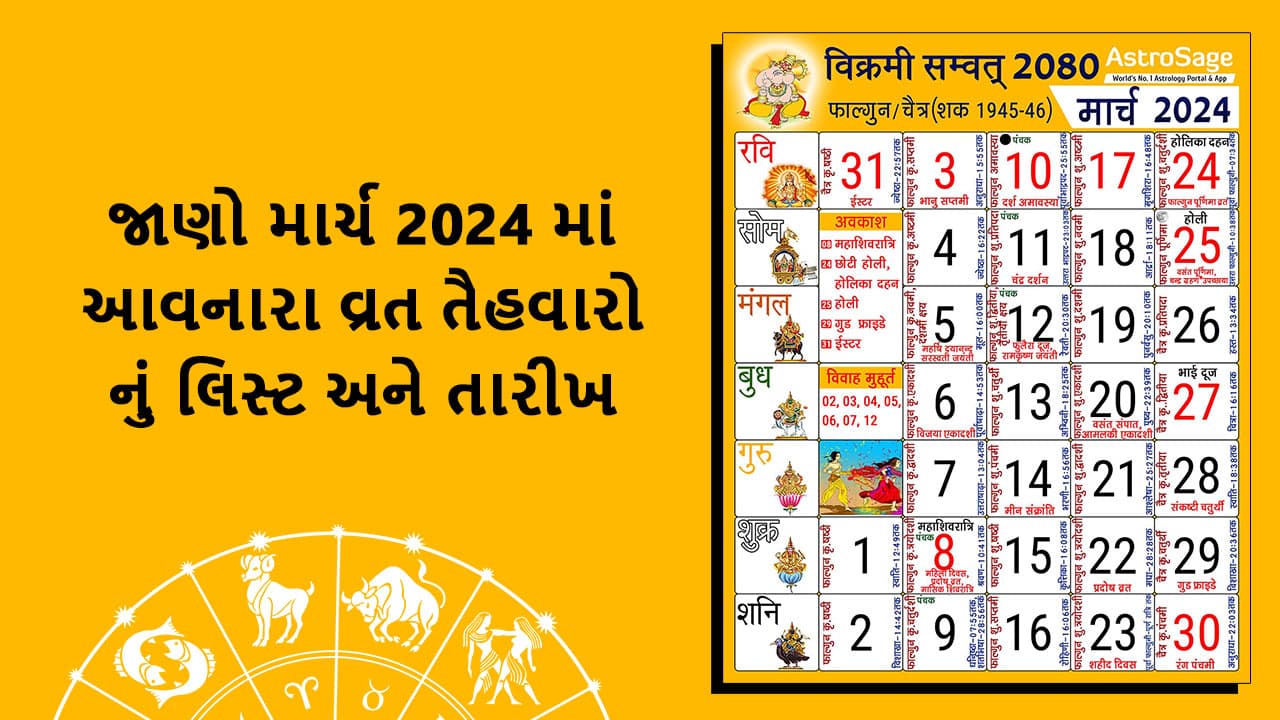 માર્ચ ઓવરવ્યૂ બ્લોગ 2024: March 2024 Overview in Gujarati!