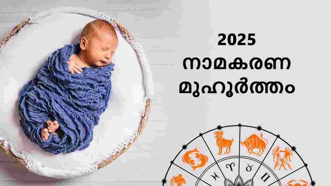 നാമകരണ മുഹൂർത്തം 2025