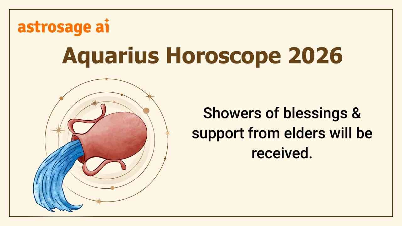 Aquarius Horoscope 2026