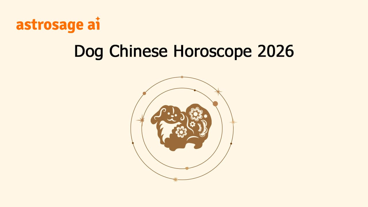 Dog Chinese Horoscope 2026