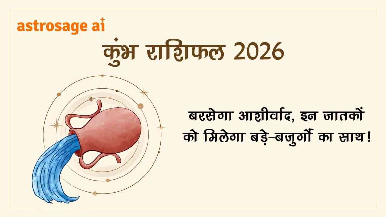कुंभ राशिफल 2026