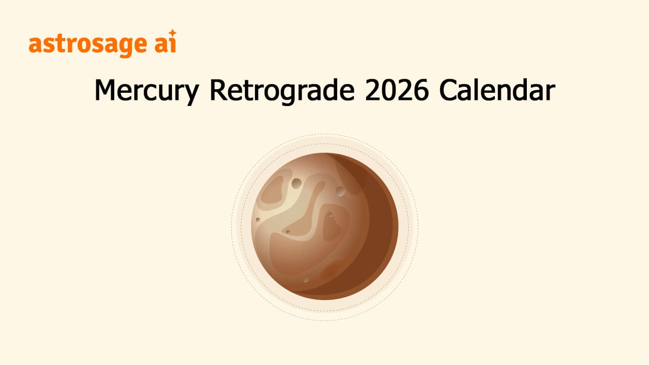 Find Mercury Retrograde 2026 Calendar