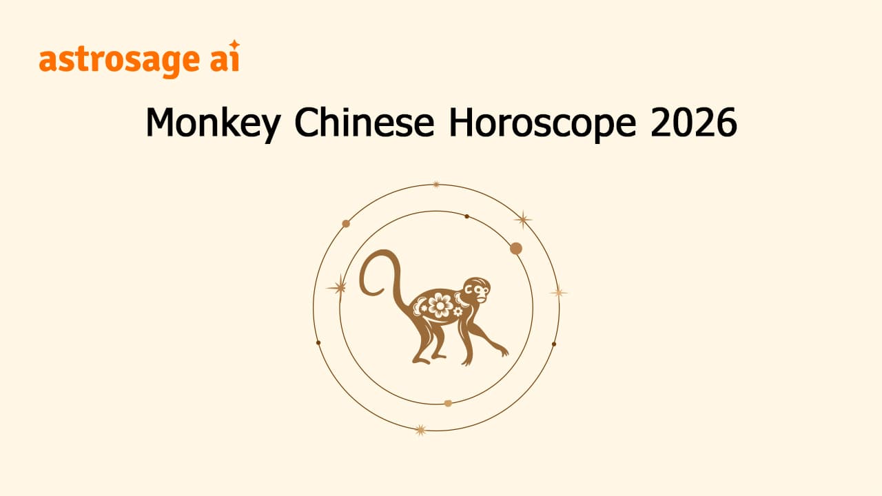 Monkey Chinese Horoscope 2026