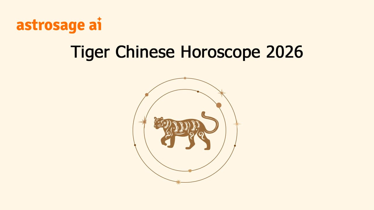Tiger Chinese Horoscope 2026