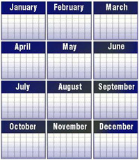Monthly astrology can predict how your month will be