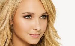 Hayden Panettiere Horoscope and Astrology