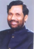 Ram Vilas Paswan Horoscope and Astrology