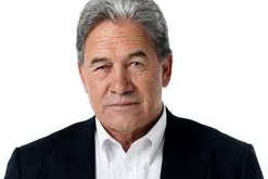 Winston Peters Horoscope and Astrology