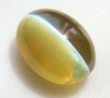 Astrological Benefits of Wearing Cat's Eye Gemstone