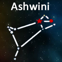 The symbol of Ashwini Nakshatra
