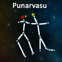 The symbol of Punarvasu  Nakshatra