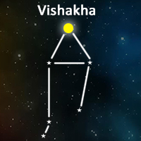 The symbol of Vishakha Nakshatra