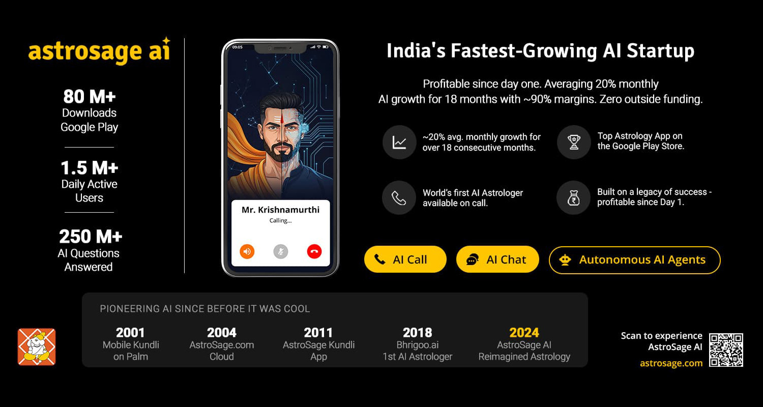 astrosage ai leads india no one astrology app