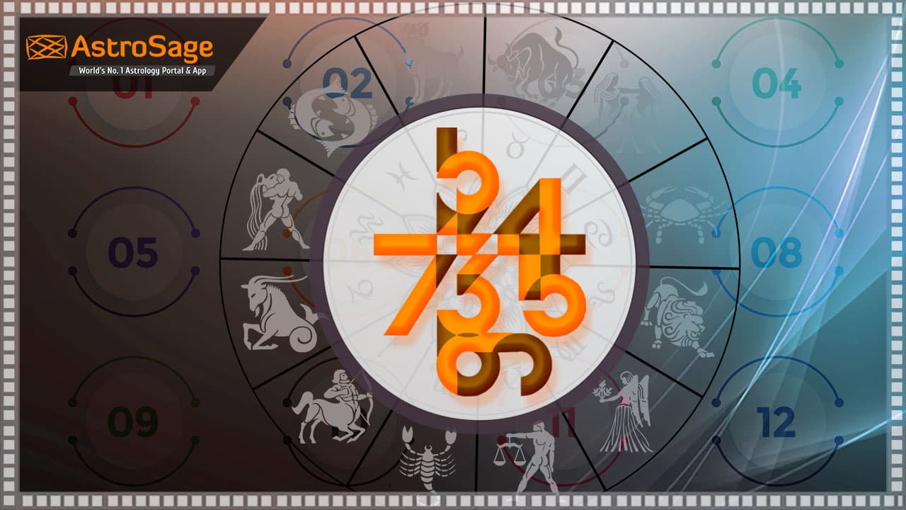 Get Numerology Calculator
